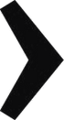 SVB Financial Group